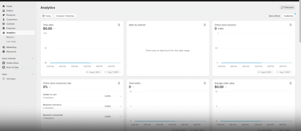 Understanding the Admin Panel