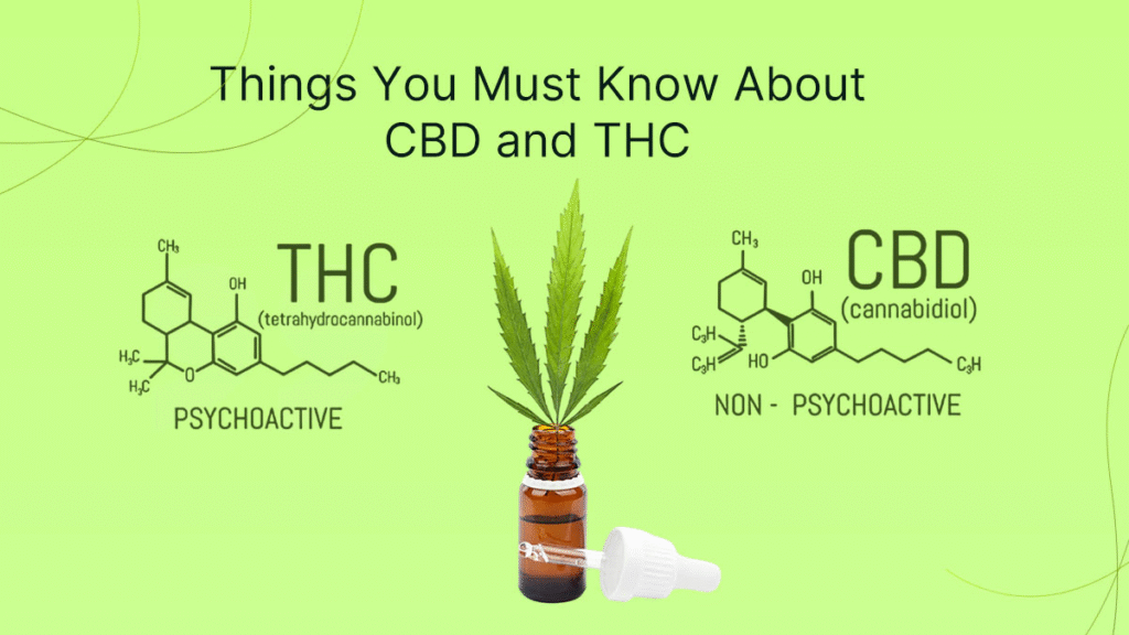 CBD and THC