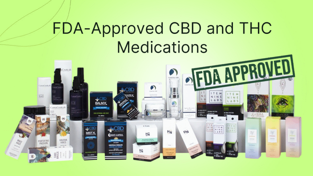 FDA-Approved