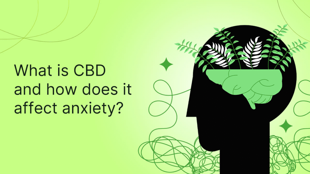 what is CBD
