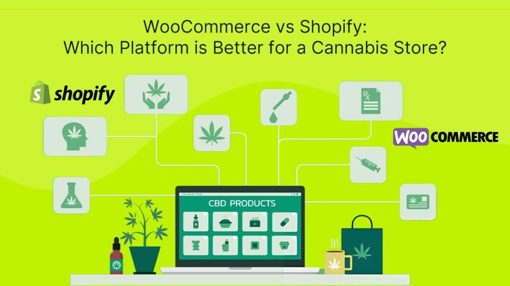 Which Platform is Better