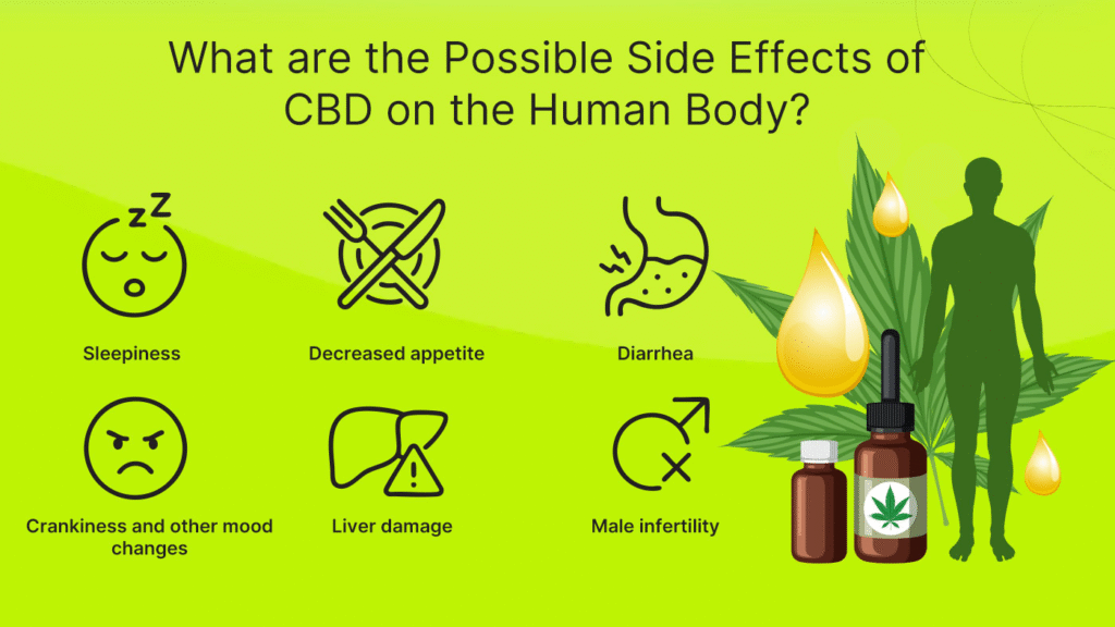 side effects