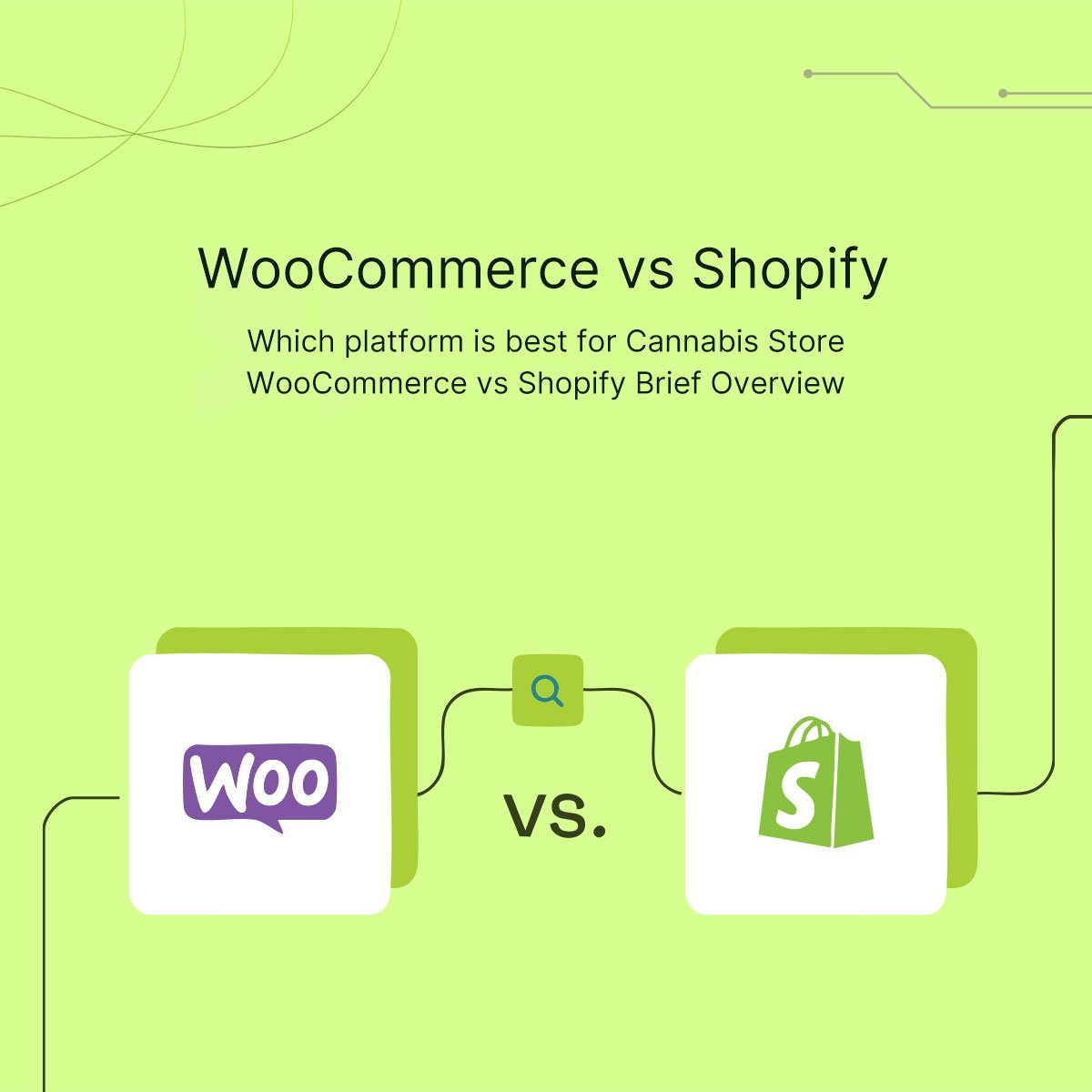 WooCommerce vs shopify