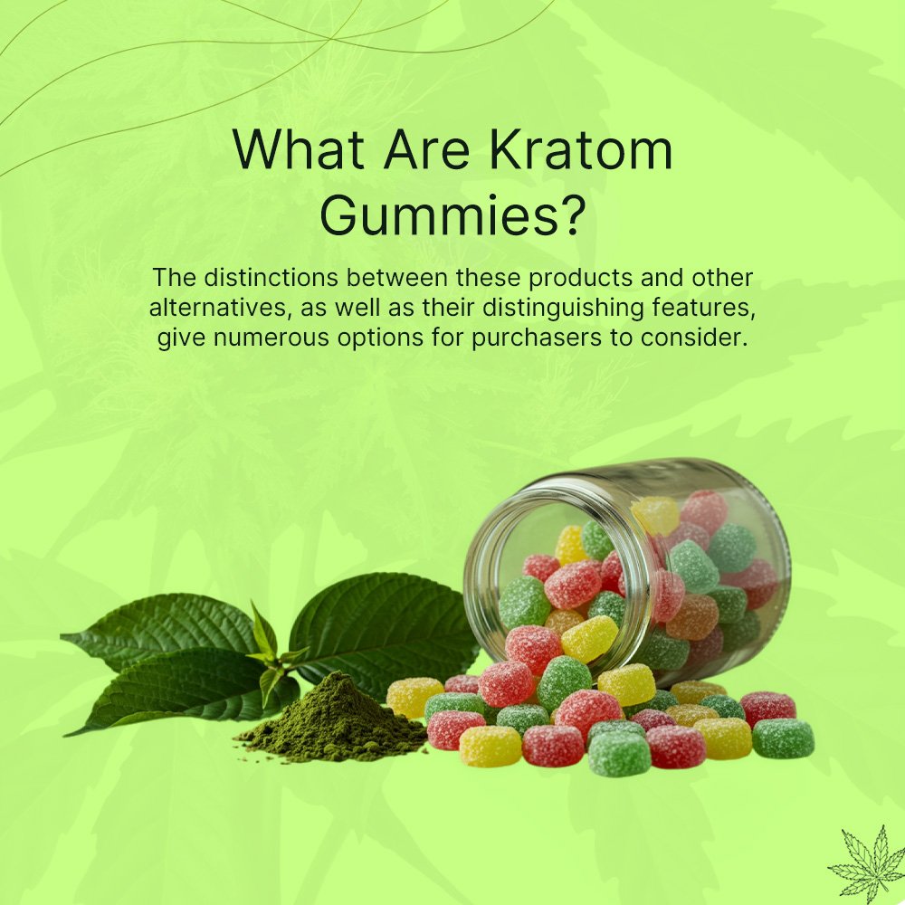 What are kratom gummies