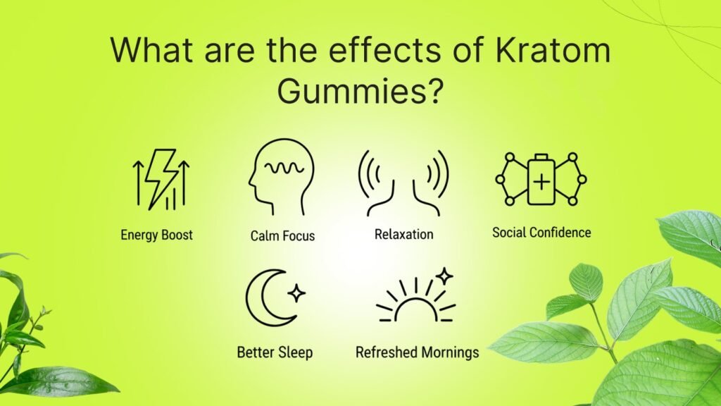 effects of Kratom Gummies