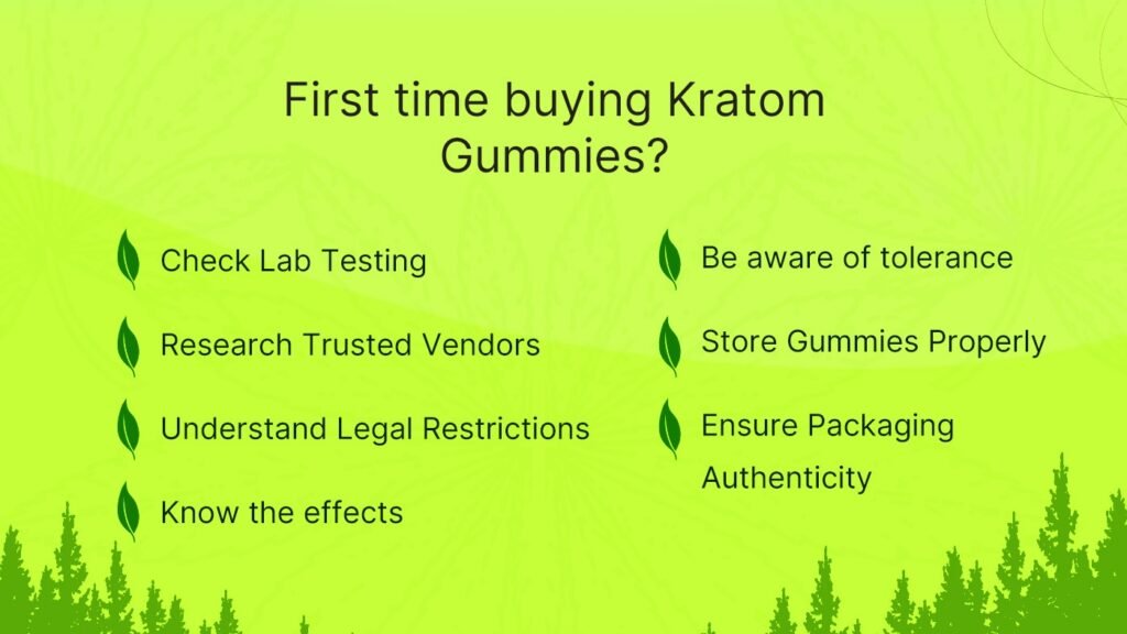 First time buying Kratom Gummies