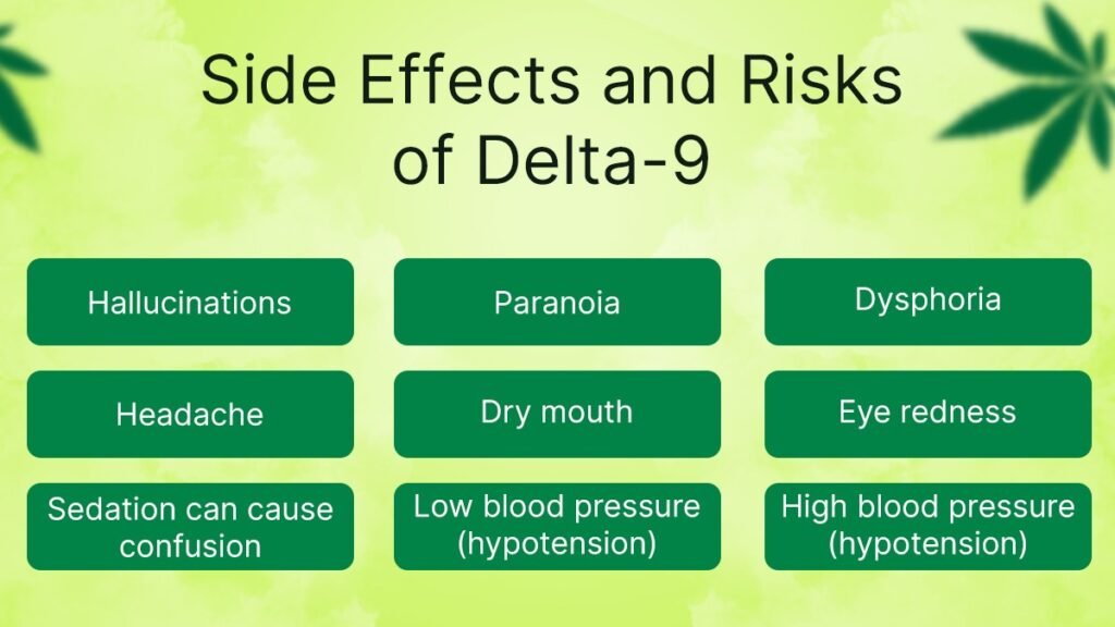 Risks of Delta-9