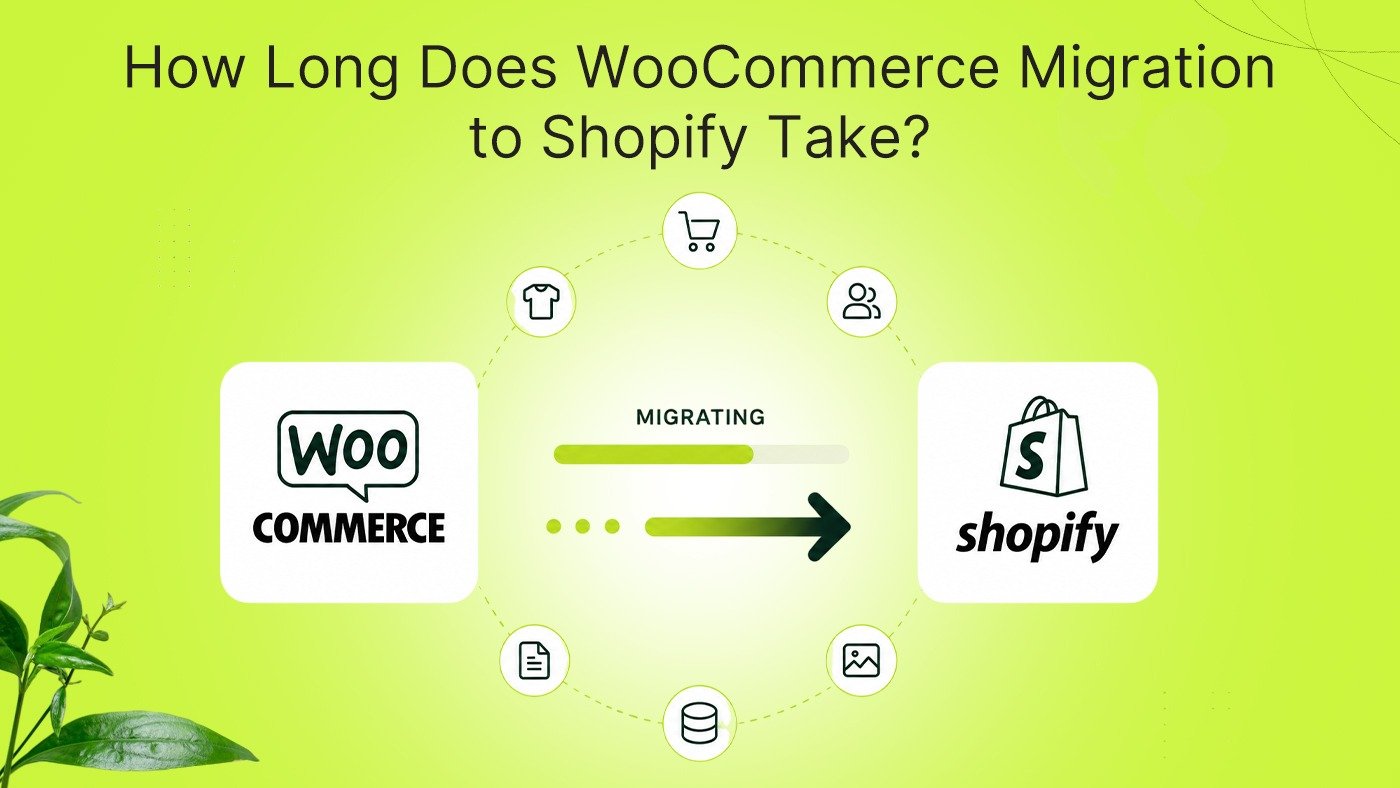 WooCommerce to Shopify