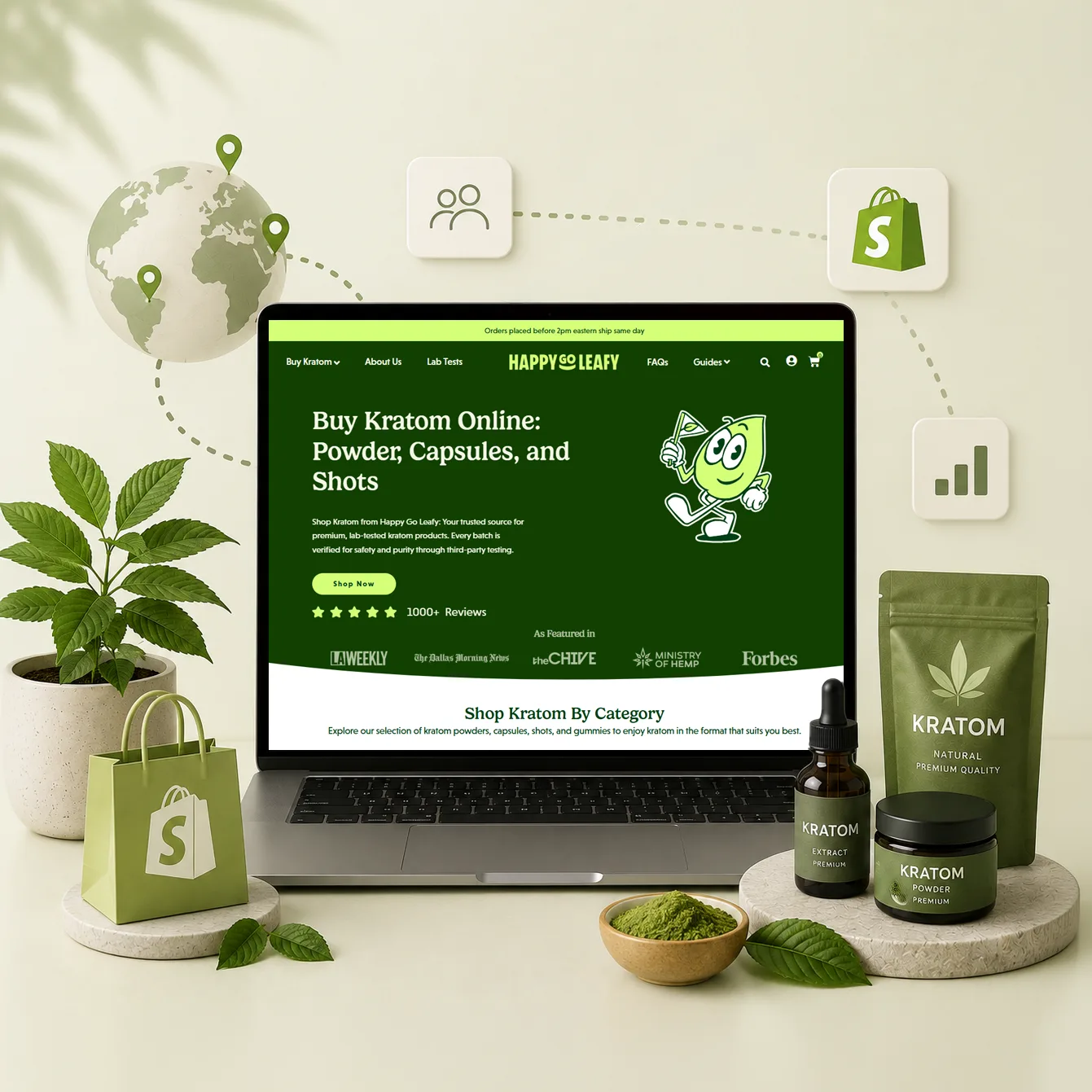 Extend Online Reach with Customized Kratom Shopify Development