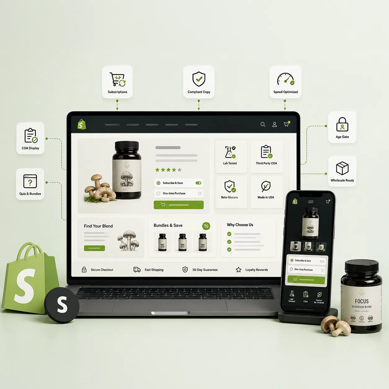 Shopify Store Development for Functional Mushroom Brands