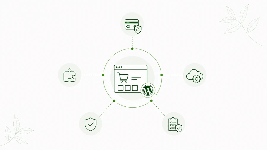 Third-Party Services