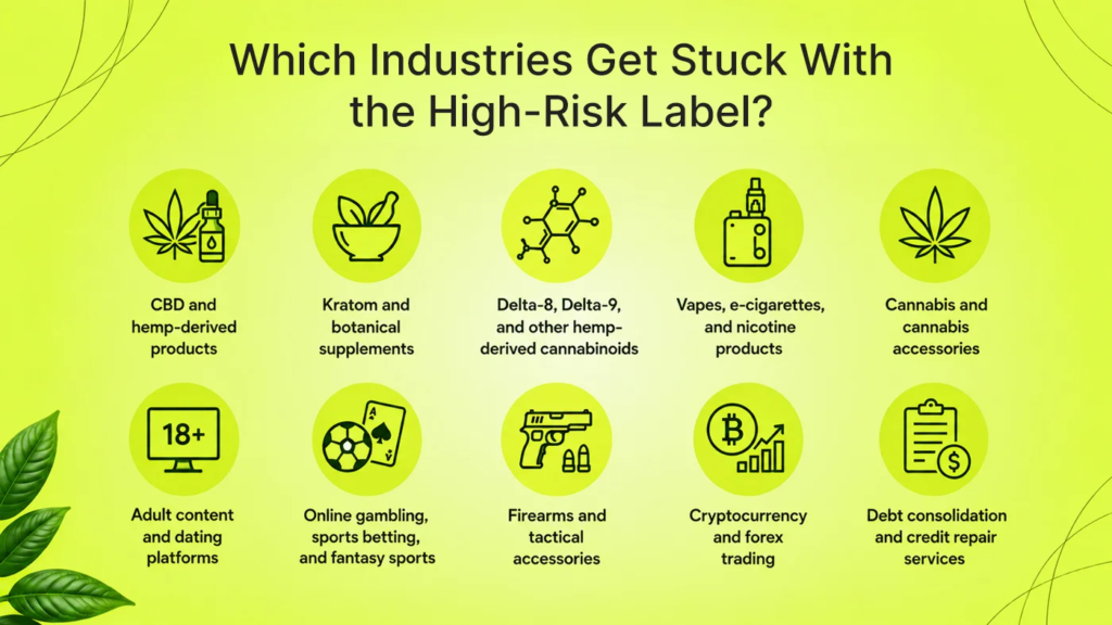 Which industries get stuck with the high-risk label