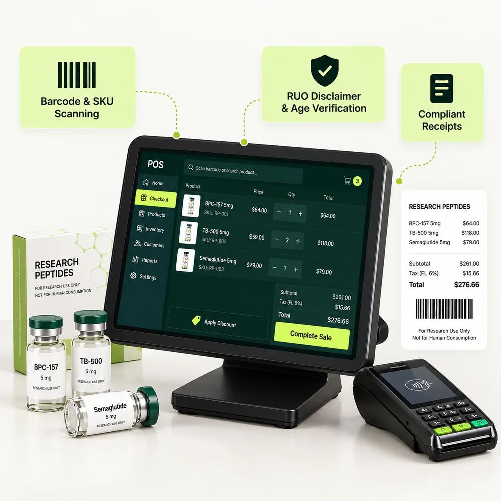 Faster, Compliant Checkout