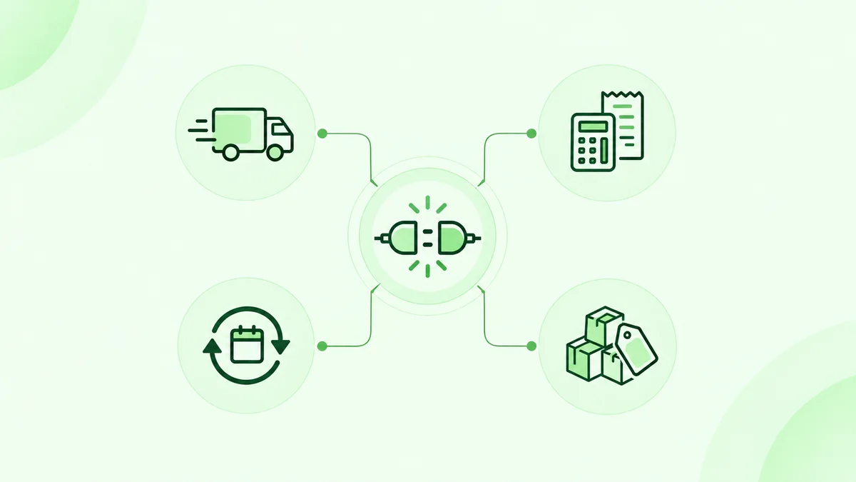 Plugin, API, and Wholesale Integration