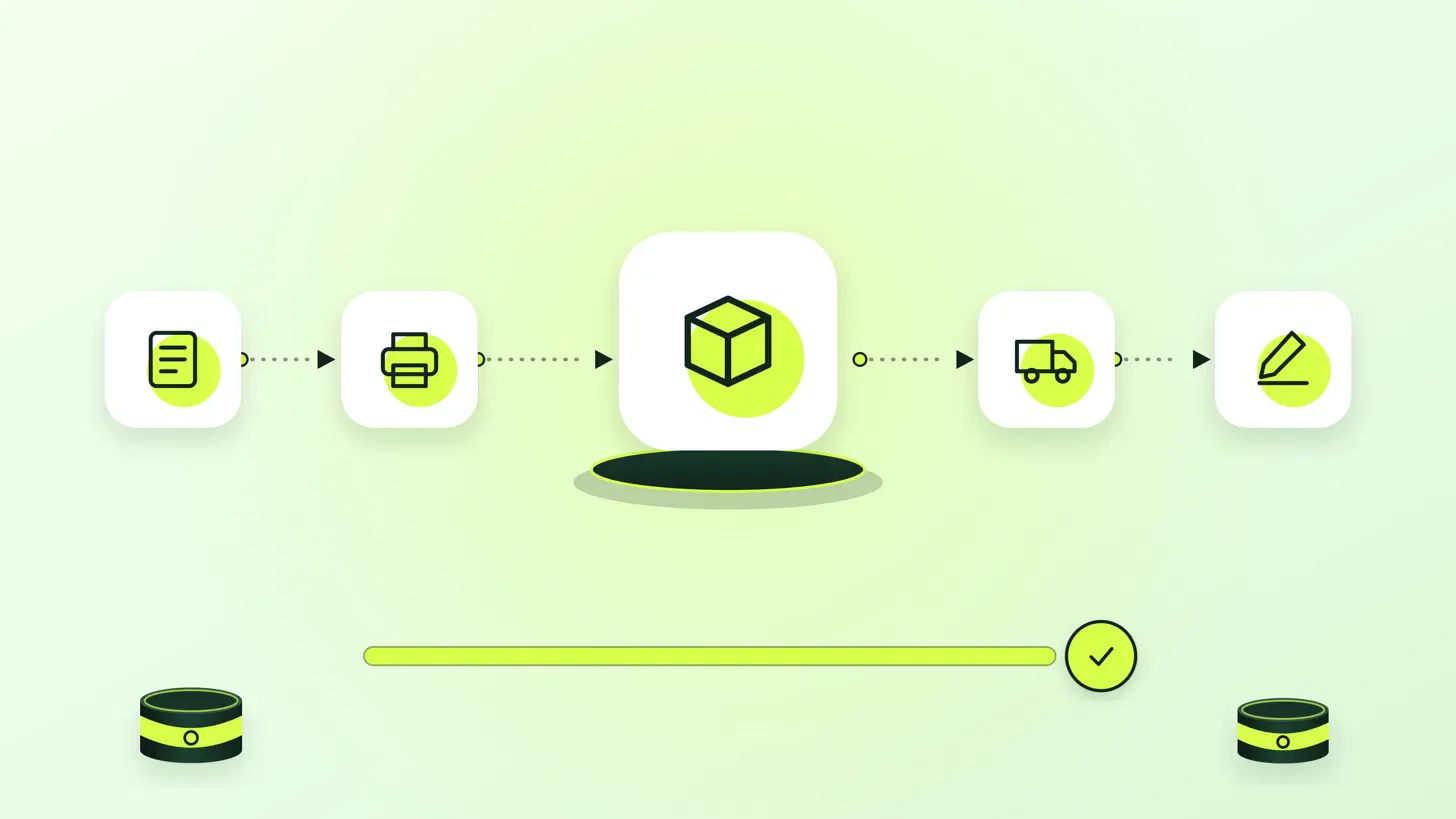 Order and Shipping Workflows